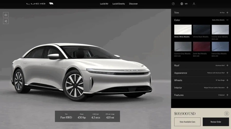 Lucid Motors